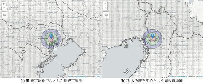 図1：地域メッシュ統計に基づく周辺市場変数の作成方法