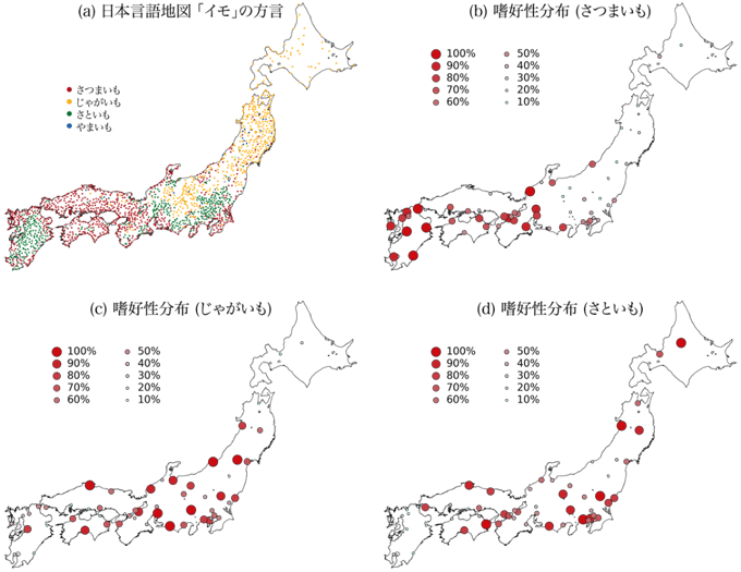 図1. 歴史的方言と現代の嗜好性分布