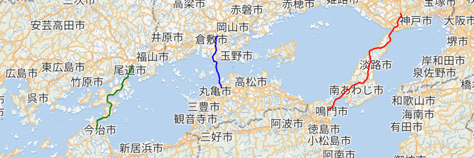 図表1. 本州四国連絡橋 図表1. 本州四国連絡橋