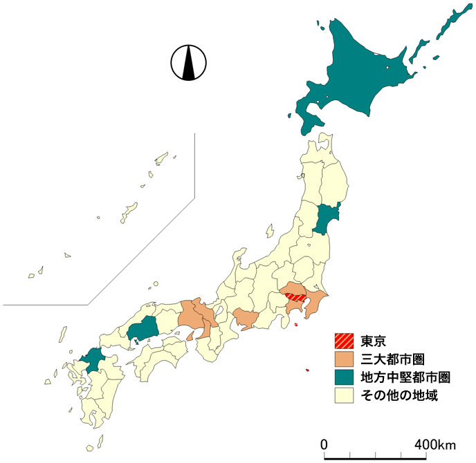 図2：地域別カテゴリー