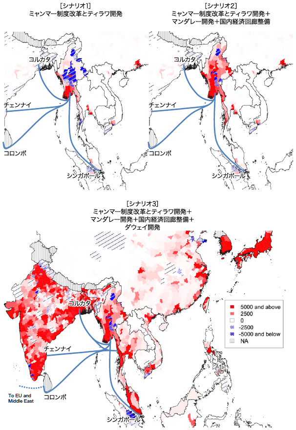 図：ミャンマーにおける制度改革、開発、連結性向上による経済効果