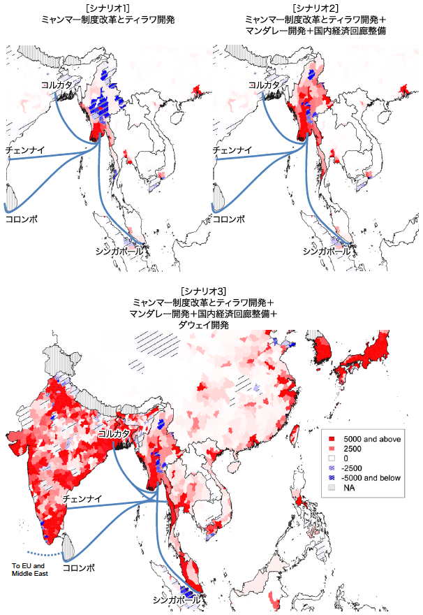 図:ミャンマーにおける制度改革、開発、連結性向上による経済効果 図:ミャンマーにおける制度改革、開発、連結性向上による経済効果