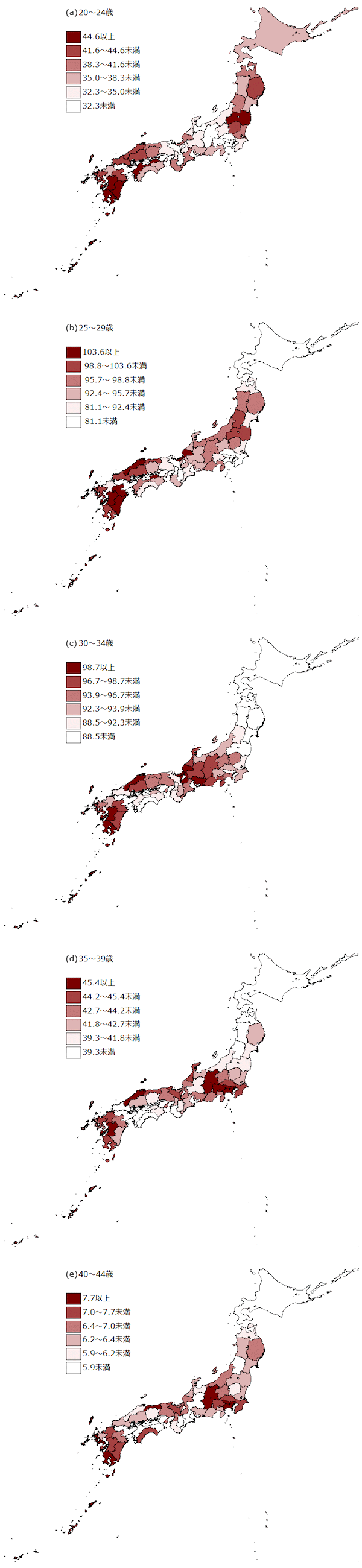 図6：都道府県・年齢階級（5歳階級）別の出生率（女性人口千対）