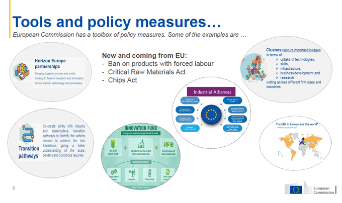 Tools and policy measures...