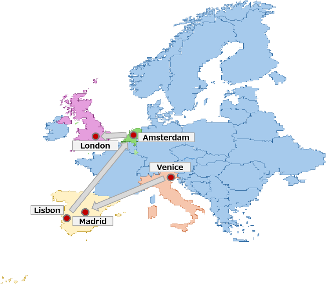 図1：ヨーロッパにおける国際金融市場の変遷