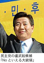 民主党の盧武鉉候補「Noといえる大統領」