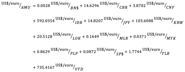 We can use the AMU weights in Table 2 to calculate an exchange rate for the AMU in terms of the US$-euro as follows