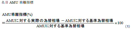 名目AMU乖離指標