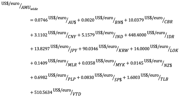 We use the AMU-wide weights in table 2 to calculate an exchange rate for the AMU-wide in terms of the US$-euro as follows We use the AMU-wide weights in table 2 to calculate an exchange rate for the AMU-wide in terms of the US$-euro as follows