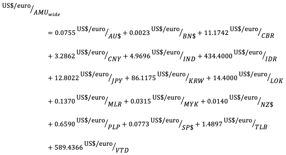We use the AMU-wide weights in table 2 to calculate an exchange rate for the AMU-wide in terms of the US$-euro as follows