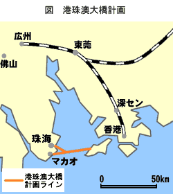 図 図