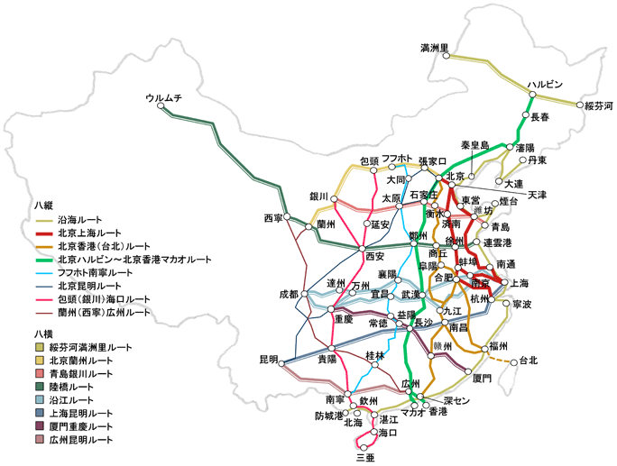 図1　新しい「中長期鉄道網計画」で示された「八縦八横」