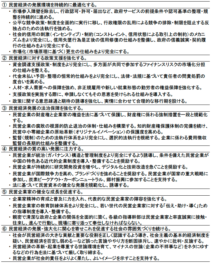 図表5 「民営経済の発展と成長の促進に関する党中央・国務院の意見」で示された重点任務 図表5 「民営経済の発展と成長の促進に関する党中央・国務院の意見」で示された重点任務