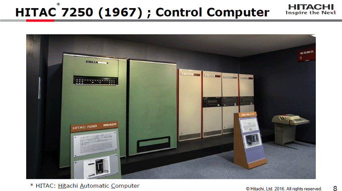写真：HITAC7250 (1967); Control Computer