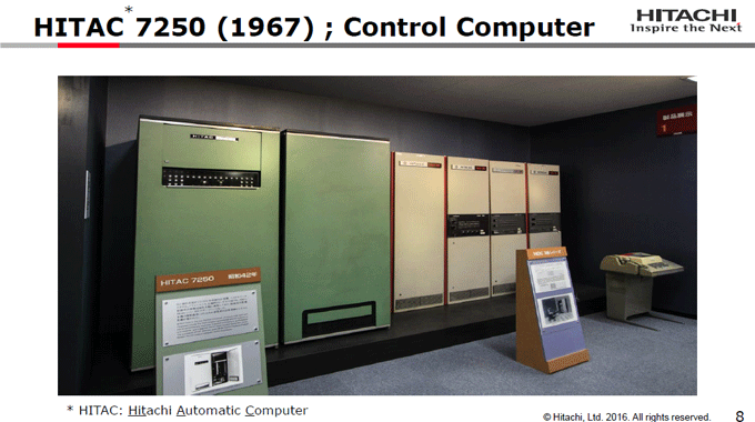 写真:HITAC7250 (1967); Control Computer 写真:HITAC7250 (1967); Control Computer