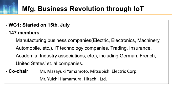 図3-6:Mfg. Business Revolution through IoT title=