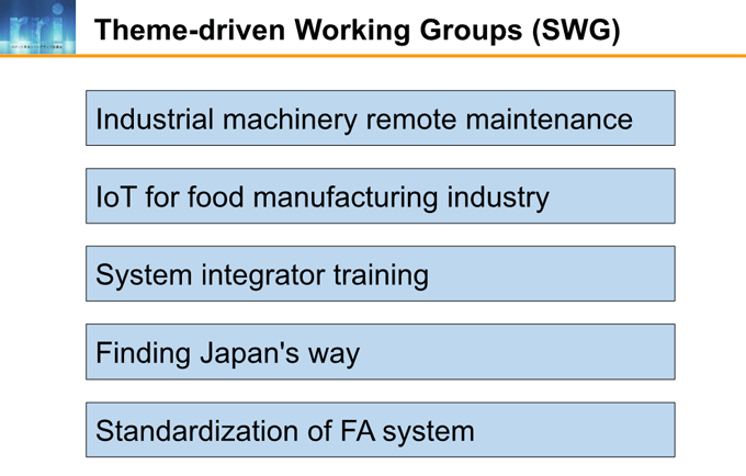 図4-1:Theme-driven Working Group (SWG) 図4-1:Theme-driven Working Group (SWG)