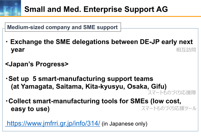 図5-2:Small and Med. Enterprise Support AG 図5-2:Small and Med. Enterprise Support AG