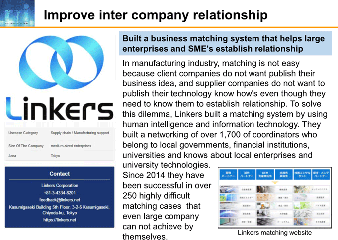 図6-9:Improve inter company's relationship 図6-9:Improve inter company's relationship