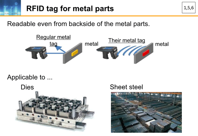 図7-4：RFID tag for metal parts