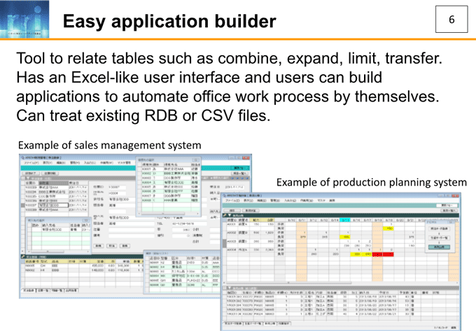 図7-7：Easy application builder
