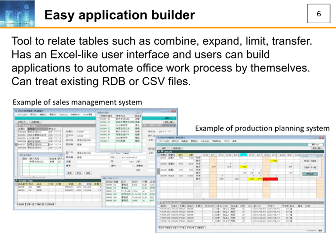 図7-7:Easy application builder 図7-7:Easy application builder