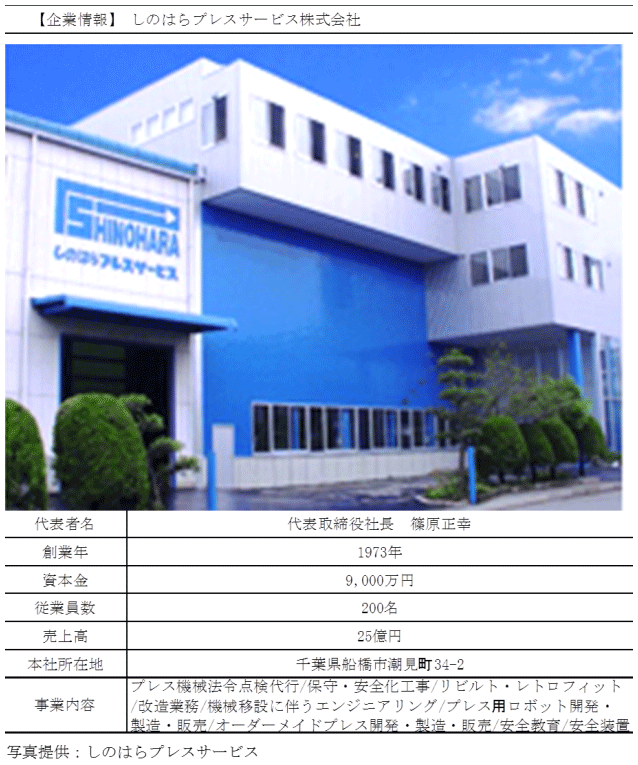 図表3-9：企業概要（しのはらプレスサービス）