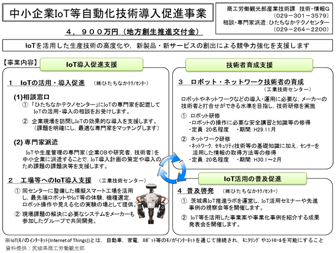 図表7-3：茨城県の取組み①