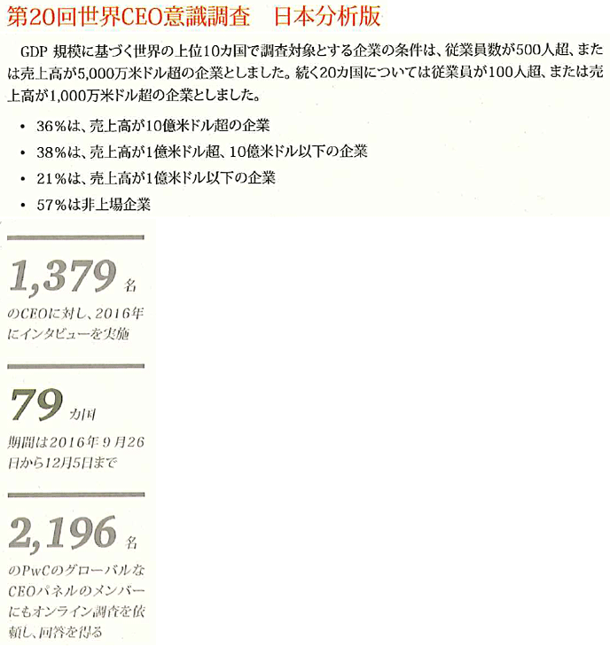 第20回世界CEO意識調査 日本分析版 第20回世界CEO意識調査 日本分析版