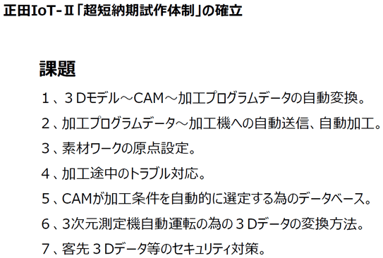 正田IoT物語-II「超短納期試作体制」の確立:課題 正田IoT物語-II「超短納期試作体制」の確立:課題