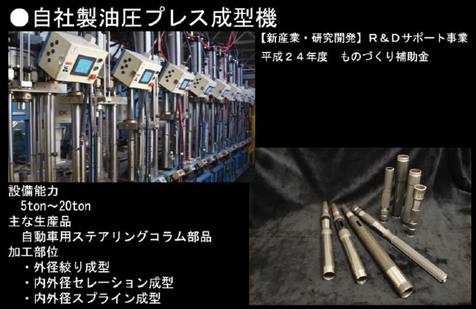 図表9:正田の固有技術(2) 図表9:正田の固有技術(2)