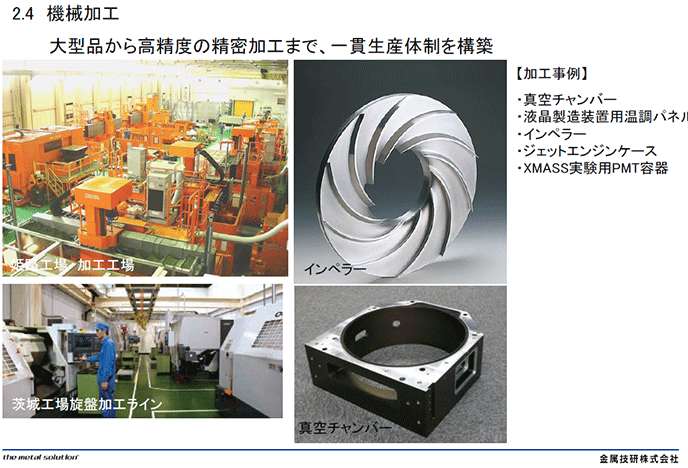 2.4 機械加工