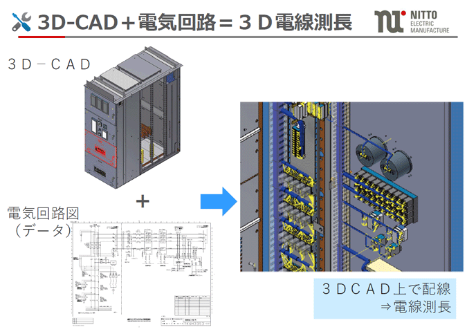 3D-CAD+電気回路=3D電線測長 3D-CAD+電気回路=3D電線測長