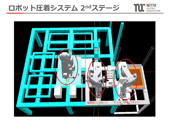 ロボット圧着システム 2ndステージ ロボット圧着システム 2ndステージ