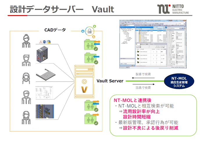 設計データサーバー Vault
