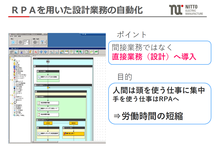 PRAを用いた設計業務の自動化 PRAを用いた設計業務の自動化