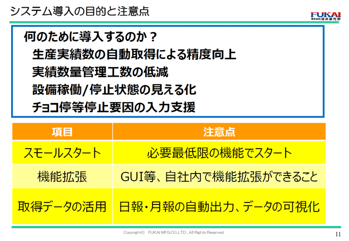 システム導入の目的と注意点