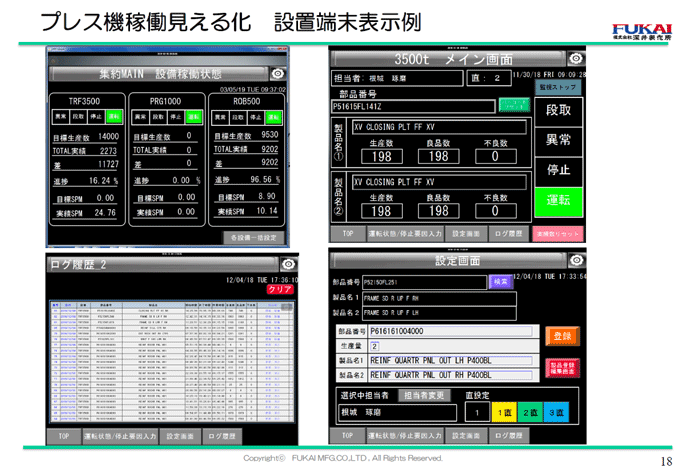 プレス機稼働見える化　設置端末表示例