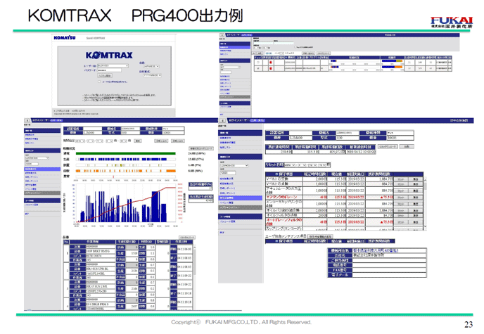 KOMTRAX PRG400出力例 KOMTRAX PRG400出力例