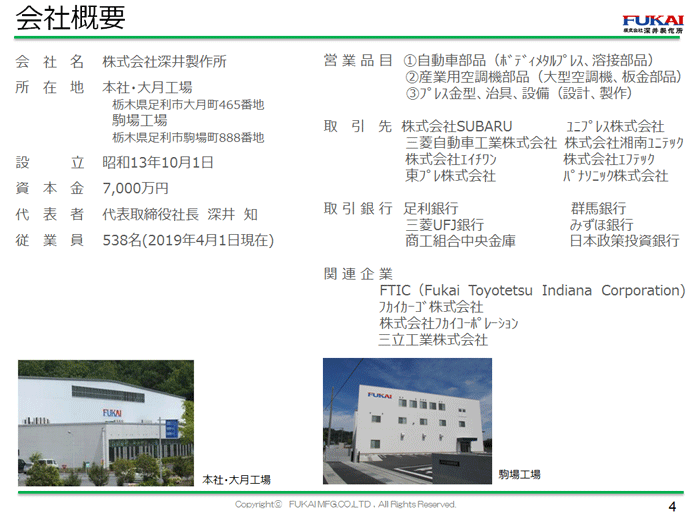 会社概要 会社概要