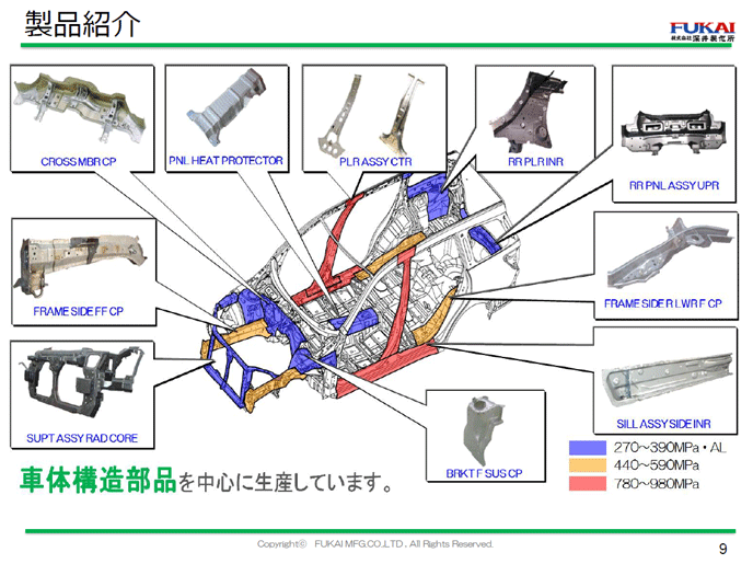 製品紹介 製品紹介