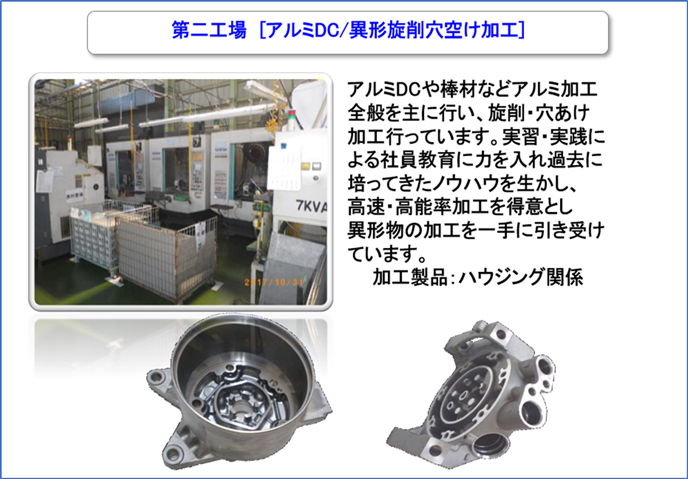 第二工場［アルミDC／異形旋削穴空け加工］