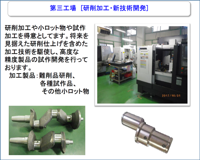 第三工場［研削加工・新技術開発］