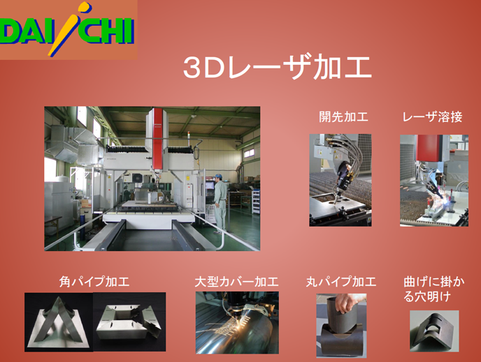 図3　ダイイチ・ファブ・テックにおける3D加工