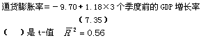 通货膨胀率＝－9.70＋1.18×3个季度前的GDP增长率