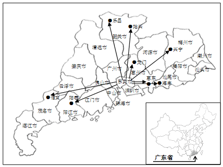 图2　东莞市与迁移地的地理关系
