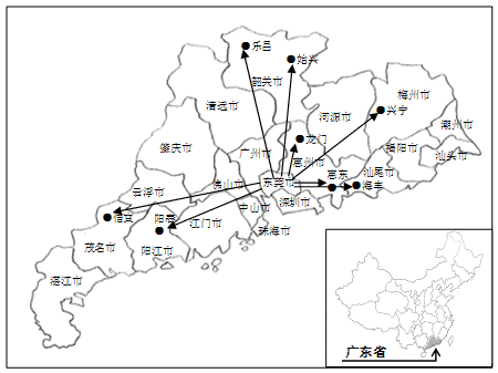 图2 东莞市与迁移地的地理关系 图2 东莞市与迁移地的地理关系