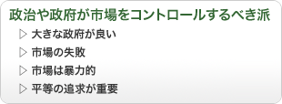 政治や政府が市場をコントロールするべき派