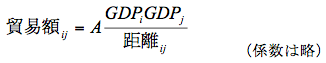 式 式